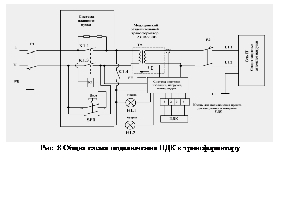 Надпись: Рис. 8 Общая схема подключения ПДК к трансформатору