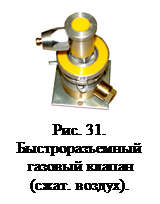 Надпись:  Рис. 31. Быстроразъемный газовый клапан (сжат. воздух).