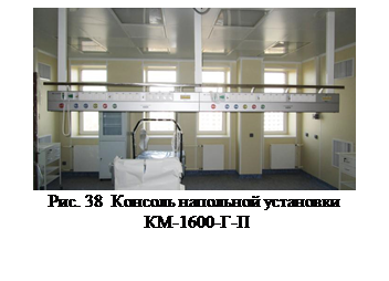 Надпись:  Рис. 38  Консоль напольной установки КМ-1600-Г-П