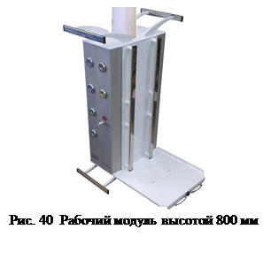 Надпись:
Рис. 40 Рабочий модуль высотой 800 мм